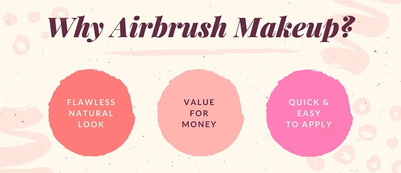 Why You Should Use Airbrush Makeup